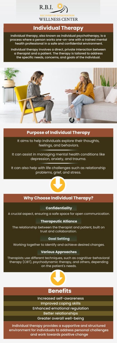 Individual counseling for addiction provides a safe and supportive space to explore the emotional and behavioral roots of substance use. It helps patients build coping skills, manage triggers, and develop healthier habits for lasting recovery. Through personalized one-on-one sessions, individuals gain confidence and clarity in their healing journey. Our team at RBI Wellness Center in Loudon, TN, offers compassionate and confidential counseling to support long-term recovery and emotional well-being. For more information, contact us or schedule an appointment online. We are conveniently located at 810 Mulberry St, Loudon TN 37774. Individual counseling for addiction provides a safe and supportive space to explore the emotional and behavioral roots of substance use. It helps patients build coping skills, manage triggers, and develop healthier habits for lasting recovery. Through personalized one-on-one sessions, individuals gain confidence and clarity in their healing journey. Our team at RBI Wellness Center in Loudon, TN, offers compassionate and confidential counseling to support long-term recovery and emotional well-being. For more information, contact us or schedule an appointment online. We are conveniently located at 810 Mulberry St, Loudon TN 37774.