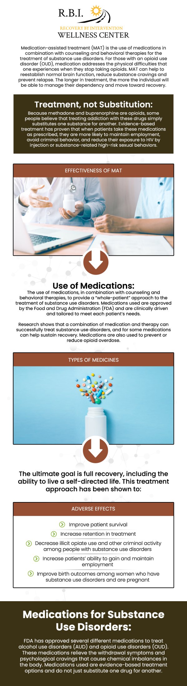 Medication-Assisted Treatment (MAT) is an evidence-based approach that combines medication with counseling to treat opioid addiction. It helps reduce cravings, ease withdrawal symptoms, and support long-term recovery. This treatment promotes stability, restores balance, and empowers individuals to regain control of their health and daily life. With ongoing guidance and compassionate care, our team at RBI Wellness Center in Loudon, TN, helps patients build a strong foundation for lasting wellness. For more information, contact us or schedule an appointment online. We are conveniently located at 810 Mulberry St, Loudon TN 37774. Medication-Assisted Treatment (MAT) is an evidence-based approach that combines medication with counseling to treat opioid addiction. It helps reduce cravings, ease withdrawal symptoms, and support long-term recovery. This treatment promotes stability, restores balance, and empowers individuals to regain control of their health and daily life. With ongoing guidance and compassionate care, our team at RBI Wellness Center in Loudon, TN, helps patients build a strong foundation for lasting wellness. For more information, contact us or schedule an appointment online. We are conveniently located at 810 Mulberry St, Loudon TN 37774.
