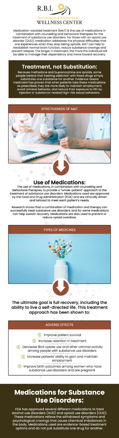 Medication-Assisted Treatment (MAT) is an evidence-based approach that combines medication with counseling to treat opioid addiction. It helps reduce cravings, ease withdrawal symptoms, and support long-term recovery. This treatment promotes stability, restores balance, and empowers individuals to regain control of their health and daily life. With ongoing guidance and compassionate care, our team at RBI Wellness Center in Loudon, TN, helps patients build a strong foundation for lasting wellness. For more information, contact us or schedule an appointment online. We are conveniently located at 810 Mulberry St, Loudon TN 37774. Medication-Assisted Treatment (MAT) is an evidence-based approach that combines medication with counseling to treat opioid addiction. It helps reduce cravings, ease withdrawal symptoms, and support long-term recovery. This treatment promotes stability, restores balance, and empowers individuals to regain control of their health and daily life. With ongoing guidance and compassionate care, our team at RBI Wellness Center in Loudon, TN, helps patients build a strong foundation for lasting wellness. For more information, contact us or schedule an appointment online. We are conveniently located at 810 Mulberry St, Loudon TN 37774.