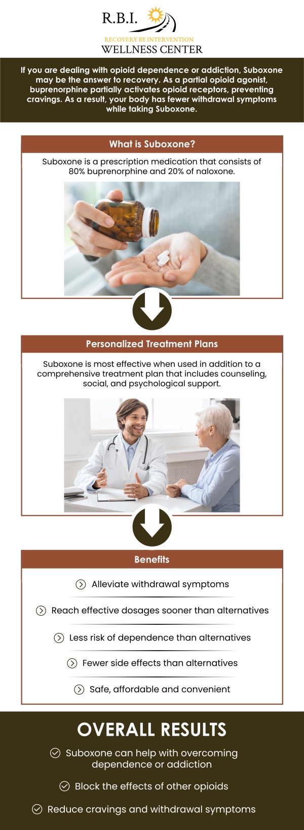 If you are looking for a trusted Suboxone clinic in Loudon, TN, our team at RBI Wellness Center offers compassionate and effective care for opioid addiction recovery. As part of a licensed Office-Based Opioid Treatment program, we provide personalized Suboxone therapy to support long-term wellness. Our experience and patient-centered approach help individuals regain control and confidence in their recovery journey. For more information, contact us or schedule an appointment online. We are conveniently located at 810 Mulberry St, Loudon TN 37774. If you are looking for a trusted Suboxone clinic in Loudon, TN, our team at RBI Wellness Center offers compassionate and effective care for opioid addiction recovery. As part of a licensed Office-Based Opioid Treatment program, we provide personalized Suboxone therapy to support long-term wellness. Our experience and patient-centered approach help individuals regain control and confidence in their recovery journey. For more information, contact us or schedule an appointment online. We are conveniently located at 810 Mulberry St, Loudon TN 37774.